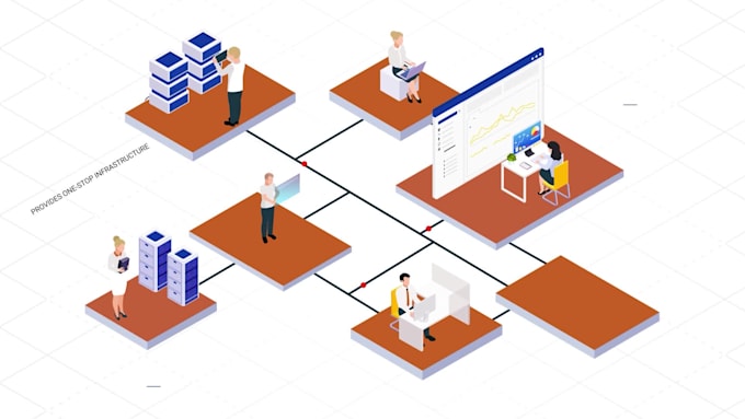 create a 2d explainer video animation in after effects