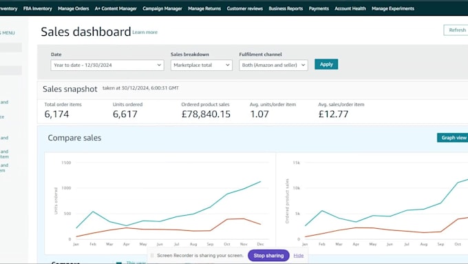 setup amazon store and product listing with top SEO boost your sales