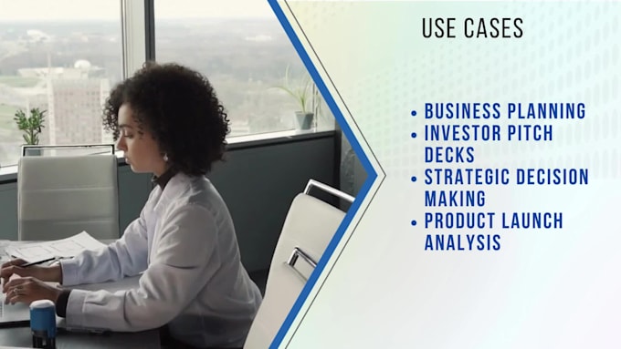 do extensive market research, competitor, swot and pricing analysis