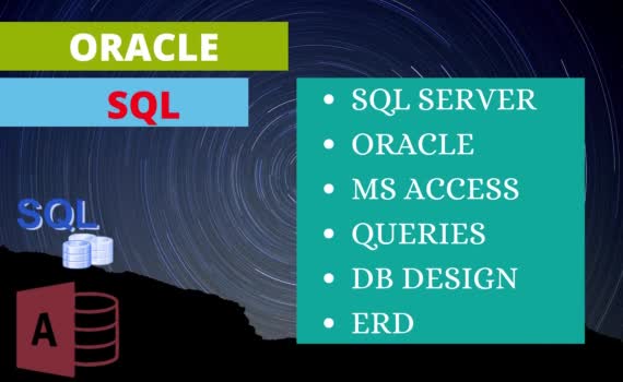 design, optimize,troubleshoot your sql server database like a pro