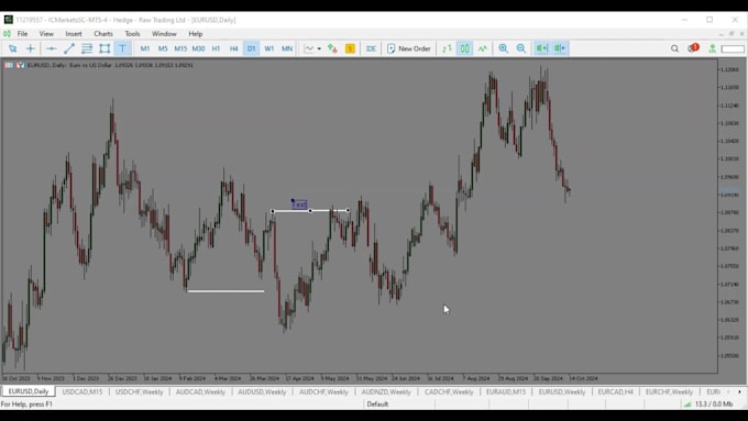 teach you my profitable forex trading strategy