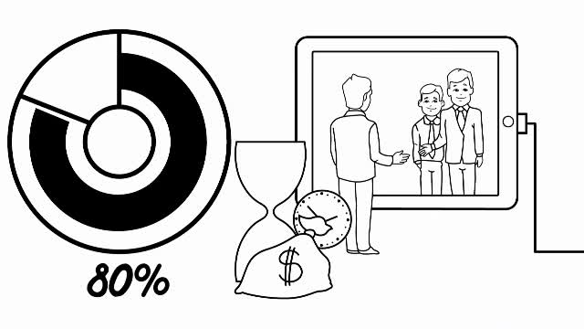 do custom whiteboard explainer video with voice over