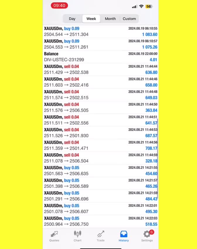 provide reliable gold xaausd trading robot