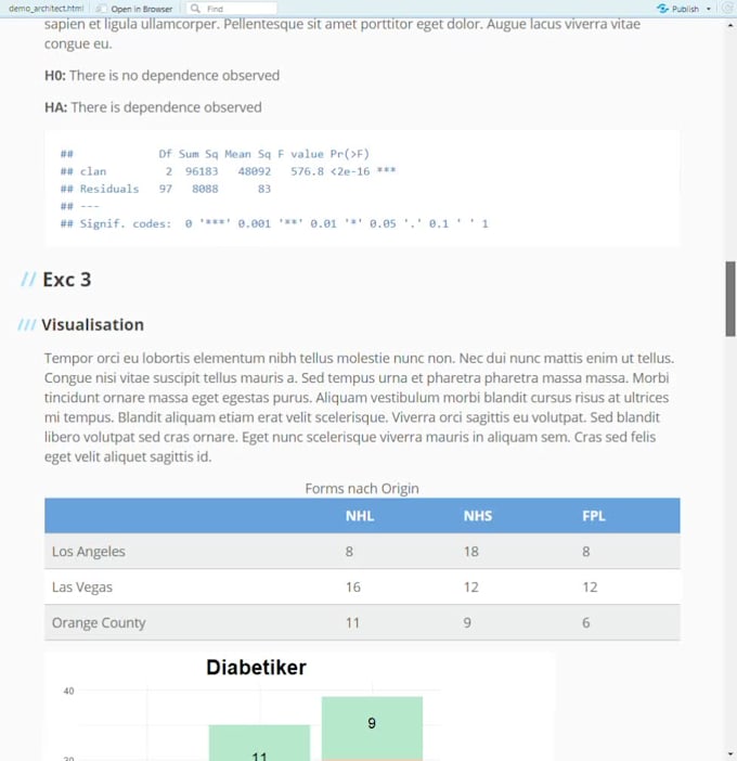 Do statistics your exercises in r by Ajetes | Fiverr