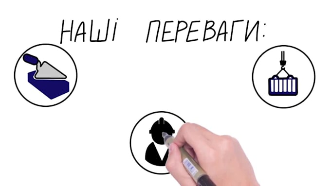 create a professional custom whiteboard doodle