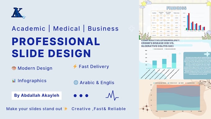 design, redesign, and improve powerpoint and pdf presentation