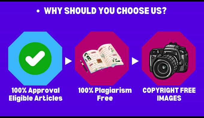 write 25 SEO friendly articles for google adsense approval