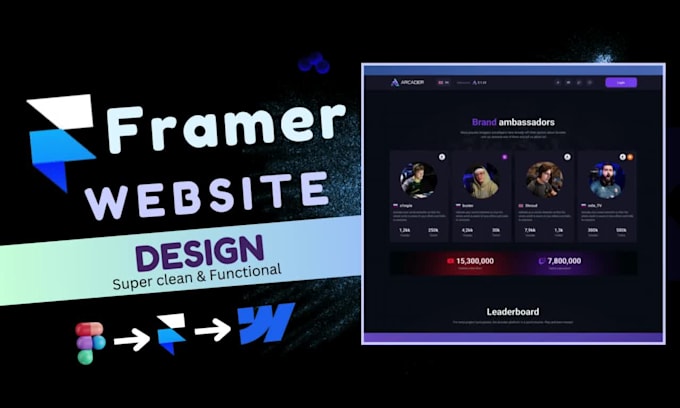 framer website figma to framer website design framer to webflow