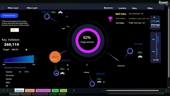 do excel automation, dashboard and data cleaning projects