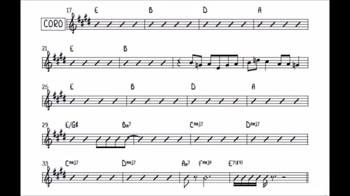 lead sheet and chord chart of your music
