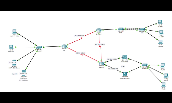 Do Cisco Packet Tracer Ccna Ccnp And Computer Networking By Networks Expert Fiverr