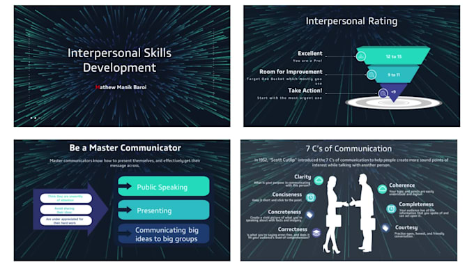 design business powerpoint presentation template or google slides