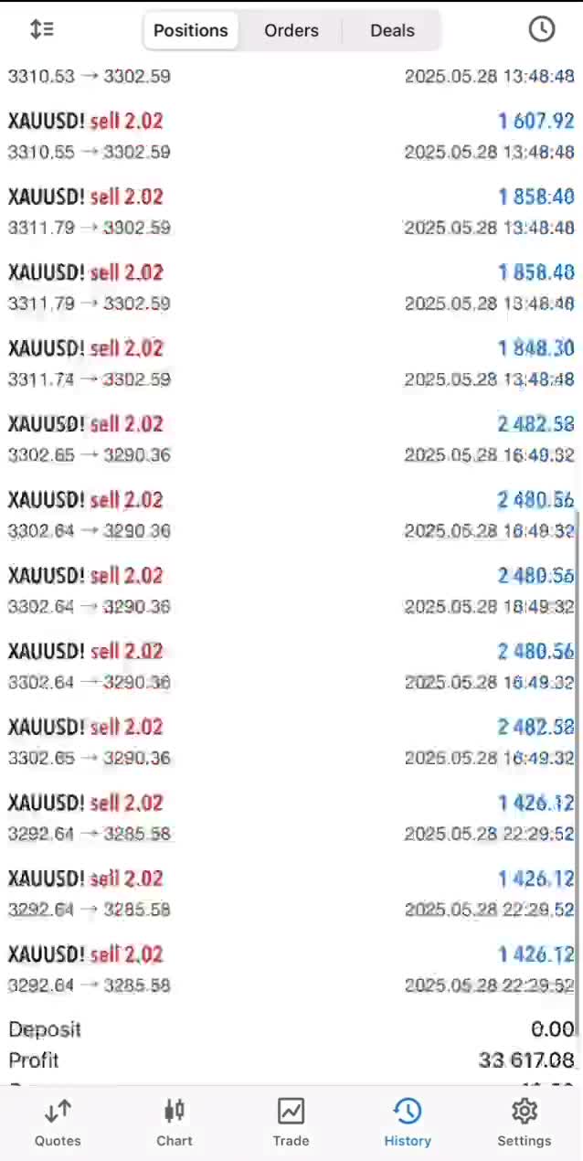 build profitable trading robot forex robot forex ea robot forex trading robot