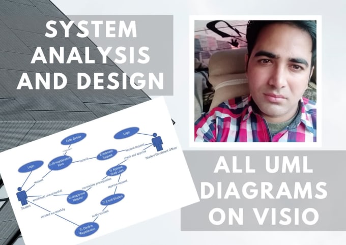 design all uml diagram on microsoft visio