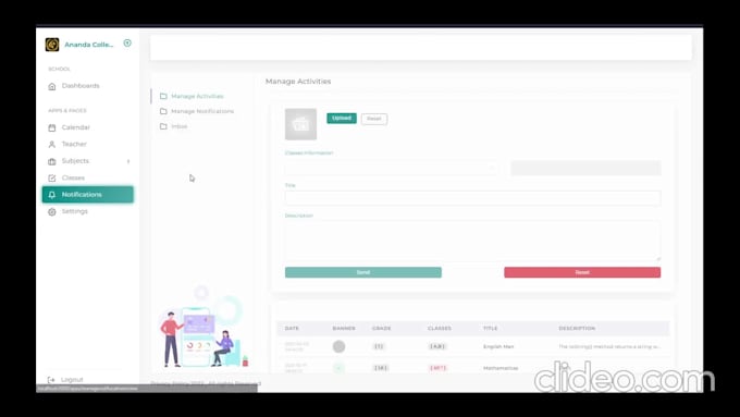 do modern and fast performance business apps development