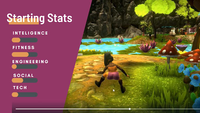 model stylized 3d characters for unity games