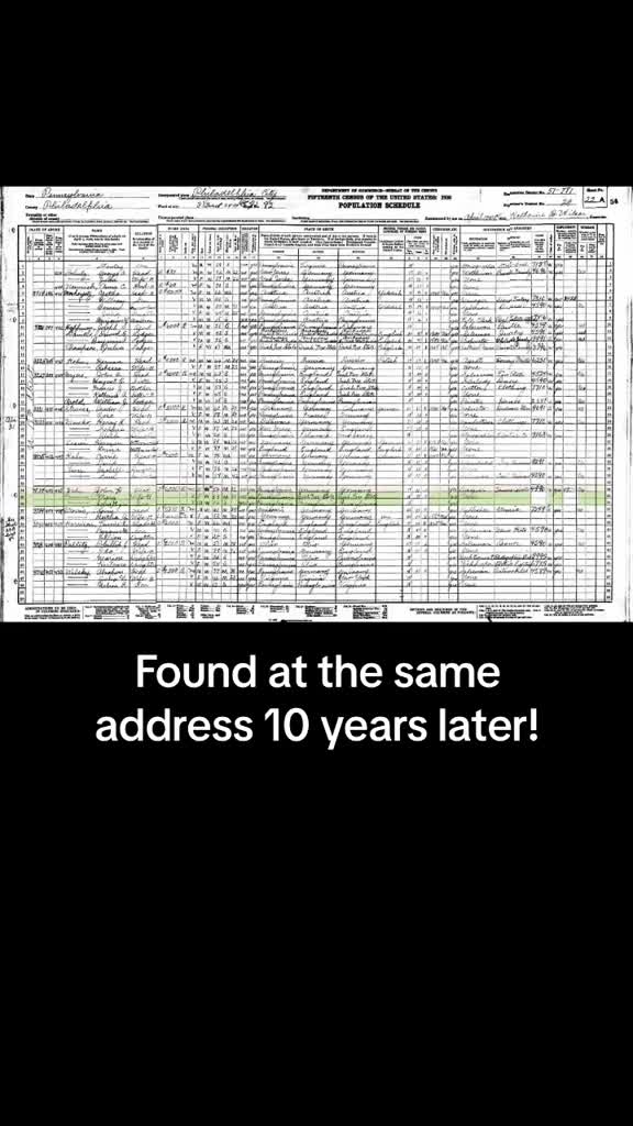 research your family tree and help with any genealogy needs