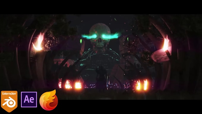 3d product visualization and rendering