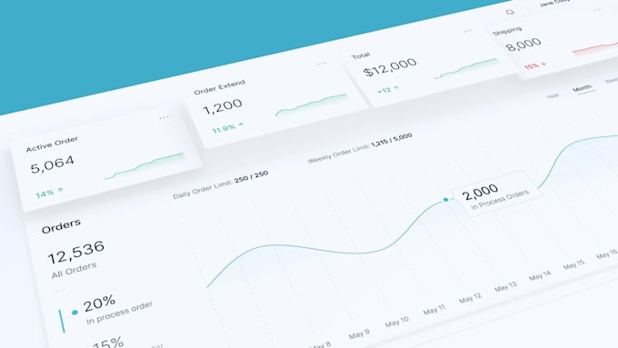 create a modern saas explainer video, UI animation