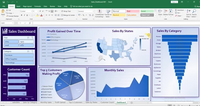 create an dynamic and interactive excel dashboard
