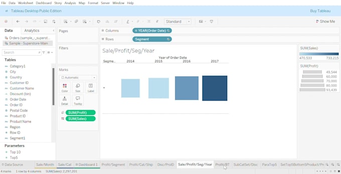 Transform your data into visual by Shreenmishra | Fiverr