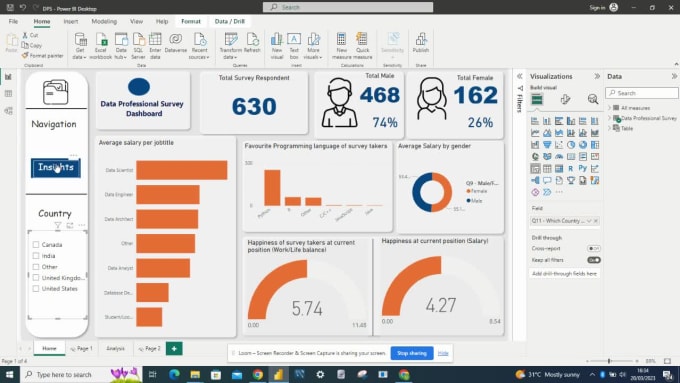 Create professional power bi dashboards by Udemeumana | Fiverr