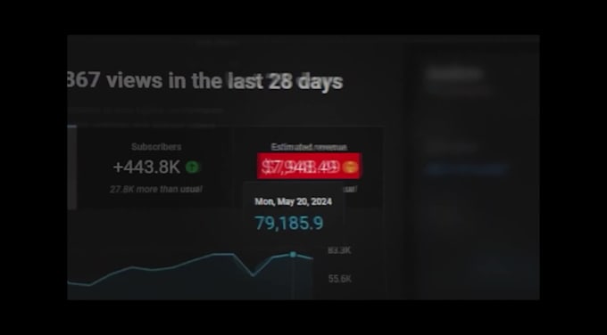 be your faceless youtube video editor