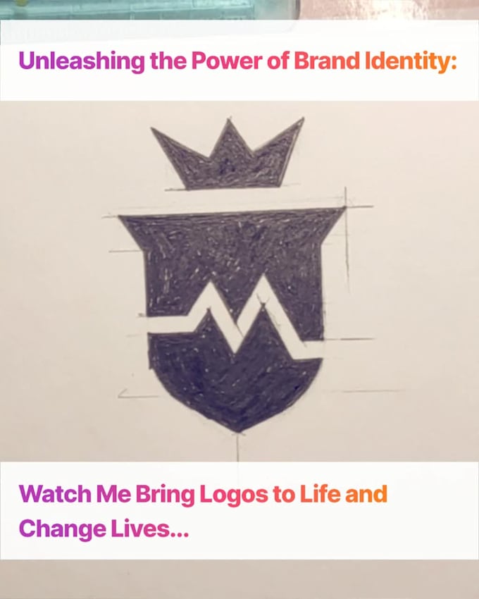 design your brand with unique logo and identity design solutions