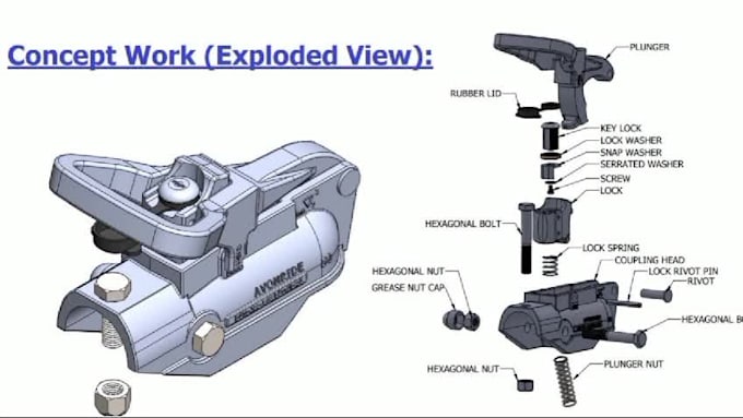 deliver complete industrial product design, 3d cad modeling and dfm solution