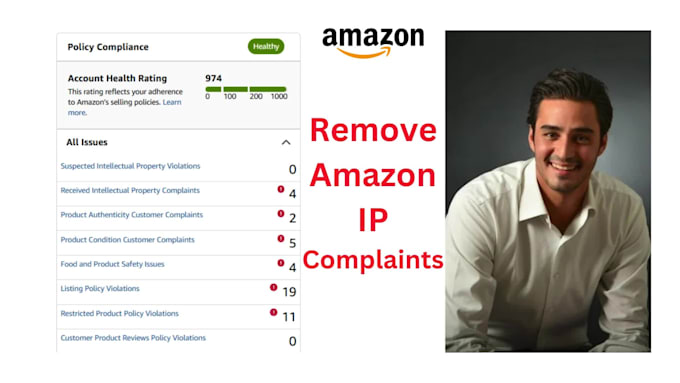 reinstate suspended amazon listing and remove intellectual property violation