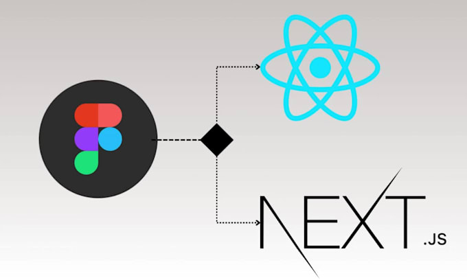 build or rebuild mern stack developer