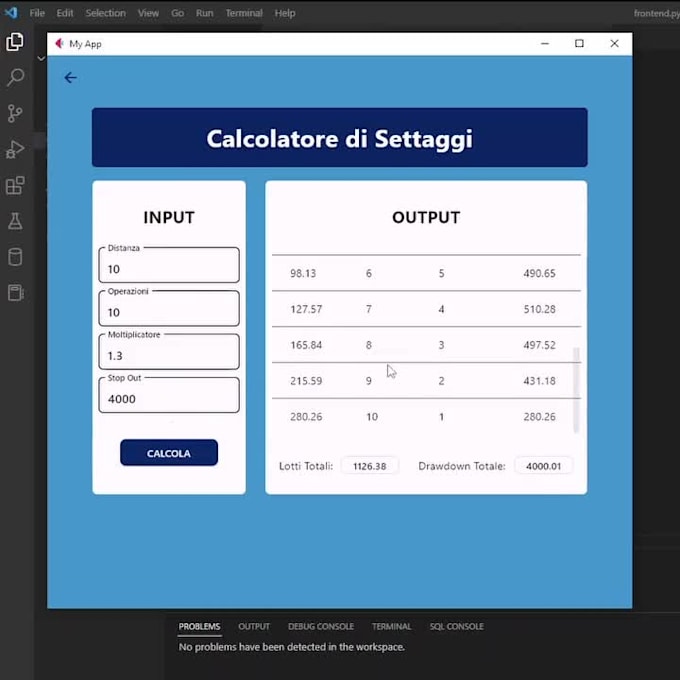 Develop a graphical user interface in python by Ale1508_ | Fiverr