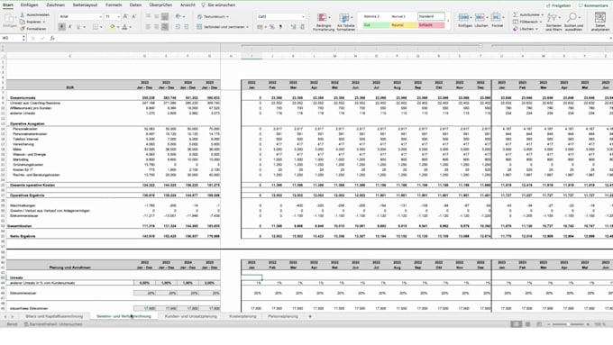 do a financial model or financial planning for your business