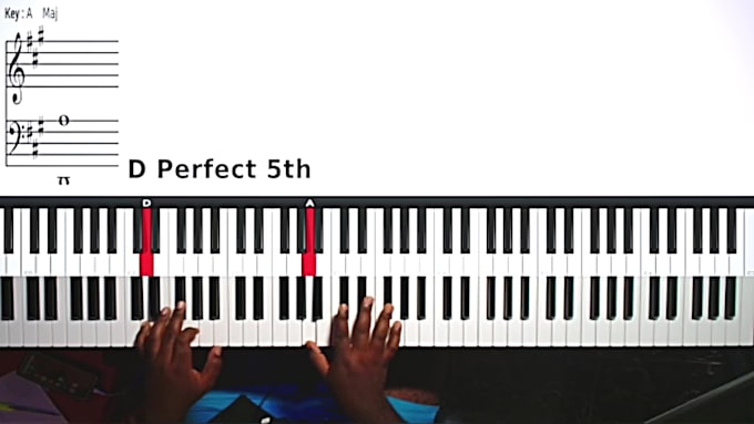 do a piano tutorial or breakdown of any song