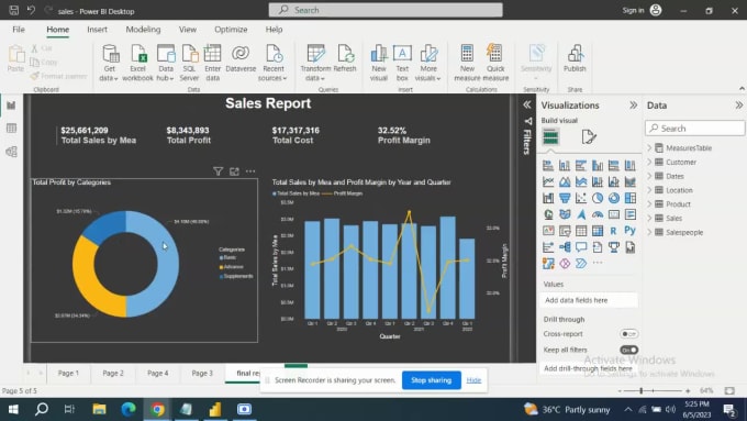 Design power bi dashboard, reports and data visual using dax by ...