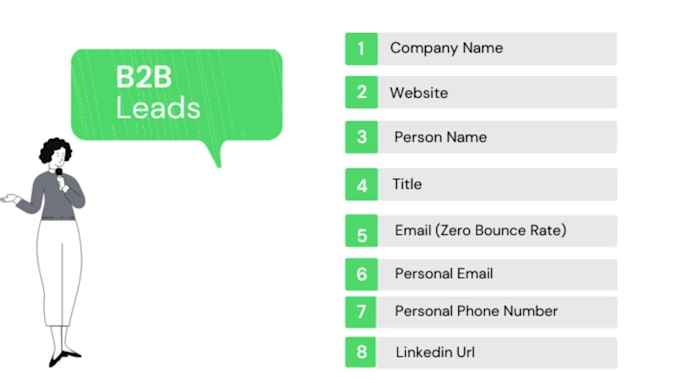 do 200 b2b leads within 8 hours