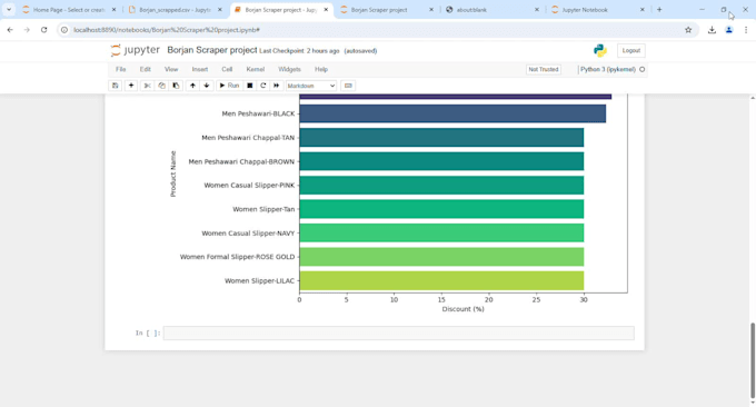scrape your data using python tools