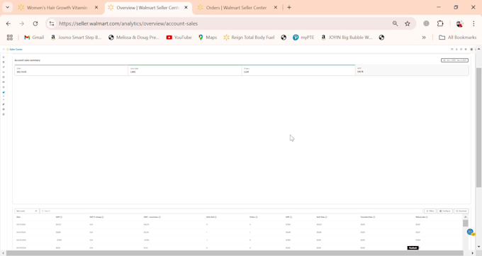 do walmart a to z account management  ds, 2 step and wfs