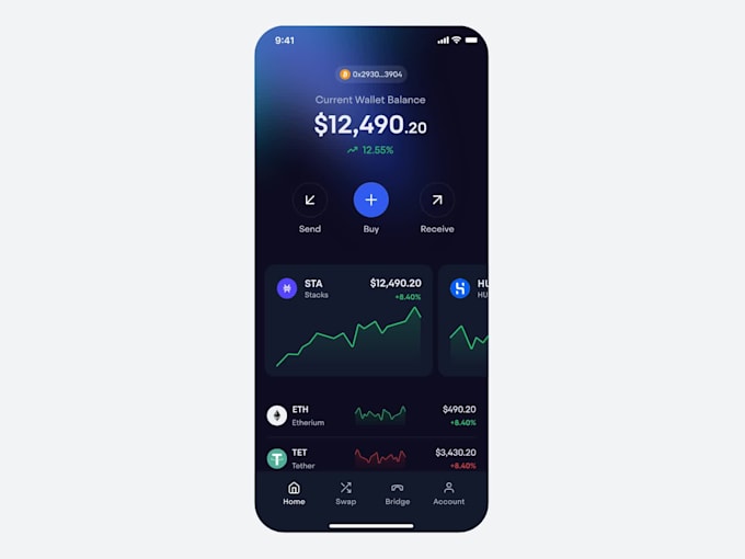 develop trading view clone, chart app, forex news app, track all market app
