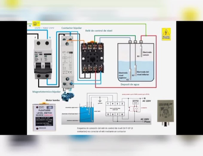 Diagramas eléctricos y más electrical diagrams and more by M1guel ...