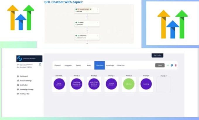 connect capryai zappychat and closebot with gohighlevel