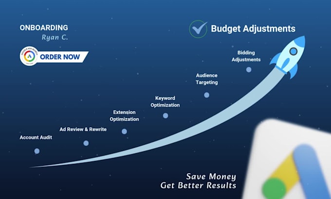 optimize your google ads campaign and PPC ads for better ROI