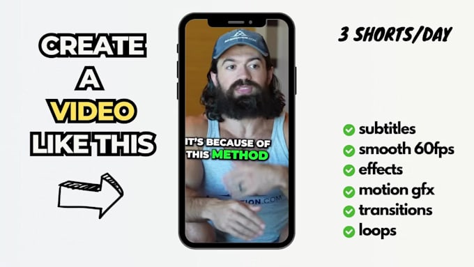 edit viral tiktoks, reels, shorts with captions
