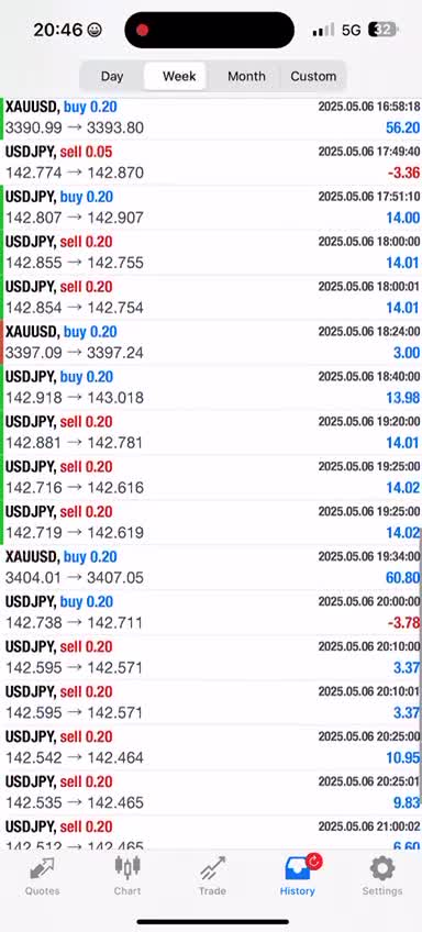 Install profitable lifetime automated forex trading bot, trading bot ...