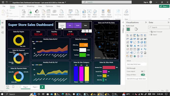 provide power bi dashboards and reports