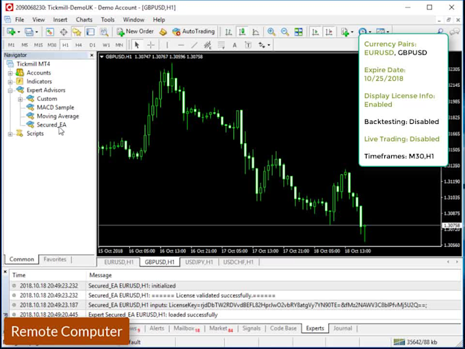 Add Copy Protection Licensing To Forex Mt4 Indicator Ea By Hasithaya