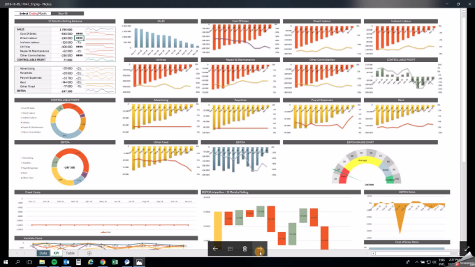 Create professional excel dashboard,pivot tables and charts by Fozocosdiana