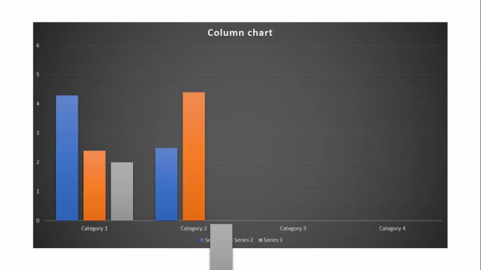 Make Beautiful Charts