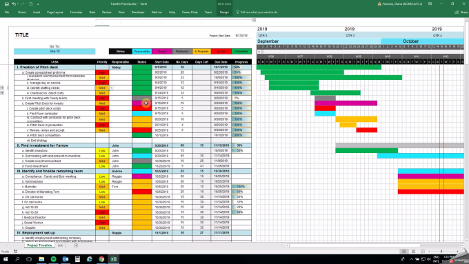 Beautiful Gantt Chart