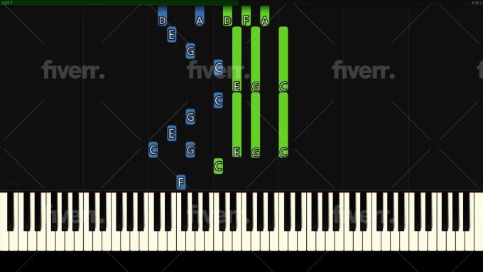 Synthesia easy deals